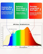 EMITEVER LED Floor Lamp, 60W Full-Spectrum Eye-Care Standing Light, 72.8” Dimmable Reading Lamp for Study Rooms, Living Rooms, Dental Offices and Conference Lighting, 4000K Natural Daylight, White