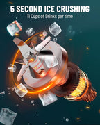 WantJoin Commercial Professional Blender With Shield Quiet Sound Enclosure 2200W Industries Strong and Quiet Professional-Grade Power, Self-Cleaning, Silver