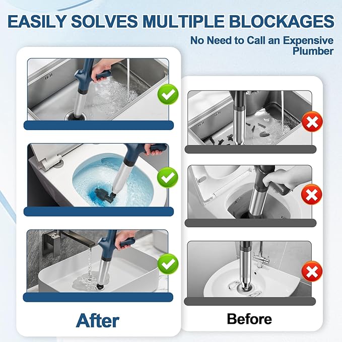 Toilet Plunger Drain Clog Remover, High Pressure Air Drain Remover Tool with Real-Time Barometer, Stainless Steel Clog Toilet Cleaner for Bathroom Kitchen Commercial Floor Sink(Blue)