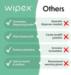 Wipex Yoga Mat Cleaner Gym Wipes - Plant-Based Lemongrass, Eucalyptus & Vinegar Wipes for Fitness Equipment & All Purpose Gym Cleaning - Safe for Peloton Bikes & Treadmills - 400 Count