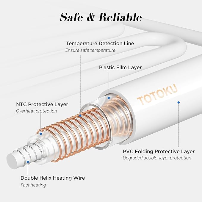 Westinghouse Queen Size Electric Blanket, Flannel to Sherpa Reversible, Heated Blanket Queen with Dual Control 10 Heating Settings & 1-12 Hours Auto Shut Off, Machine Washable, (84" x 90", Light Grey)