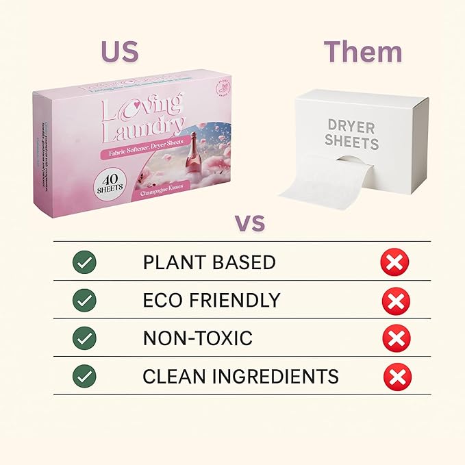 Clean Eco Friendly Dryer Sheets + Fabric Softener | Plant Based, Non Toxic, Healthy, Chemical Free, Long lasting Scent | Soften & Removes Static | 40 Sheets (LOVING LAUNDRY)