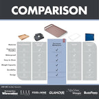 LINE+ARC Waterproof, Easy-to-Clean, 18"x12" Serving Tray Extra Large Handles (Slate) 100% Food-Grade Melamine for Breakfast, Dinner, Bed, Tea, Crafts, Decorative, TV, Couch, Outdoor, Patio