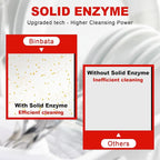 Eco Dishwasher Detergent Sheets Up To 160 Loads, Grapefruit Scent Plastic Free Dishwashing Soap Strips With High Efficient Solid Enzyme, Leaving Dishes Sparkling Clean