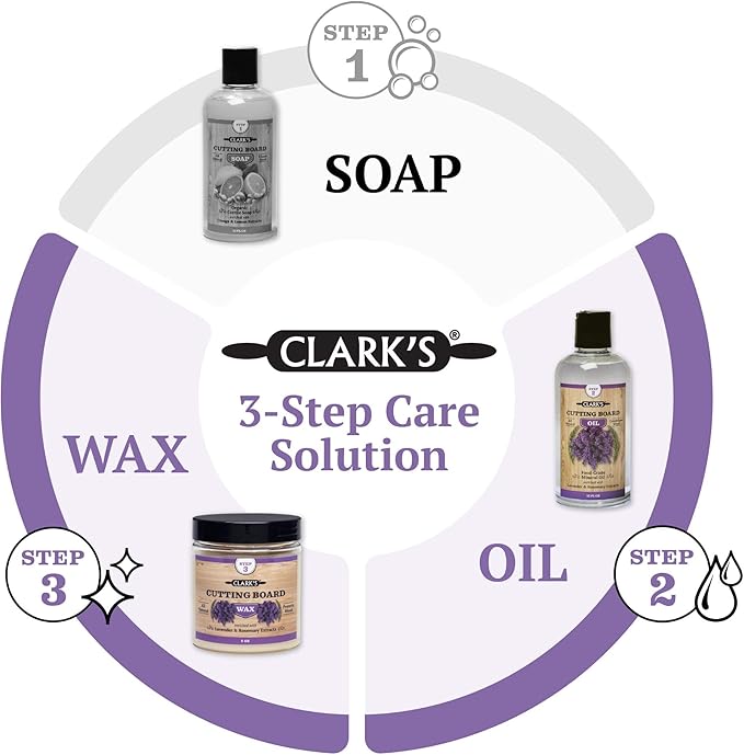 CLARK’S Cutting Board Oil and Wax Kit - Set includes Food Grade Mineral Oil (12oz), Finishing Wood Wax (6oz), Applicator Sponge & Buffing Pad, Enriched with Food Safe Lavender and Rosemary Extract
