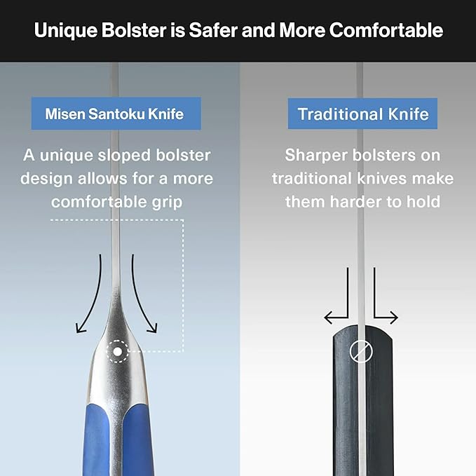 Misen Japanese Santoku Chef Knife - 7.5 Inch High Carbon Stainless Steel - Classic Japanese Knife Design for Cutting, Slicing, and Chopping - Razor Sharp Japanese Style Kitchen Knife, Blue