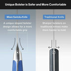 Misen Japanese Santoku Chef Knife - 7.5 Inch High Carbon Stainless Steel - Classic Japanese Knife Design for Cutting, Slicing, and Chopping - Razor Sharp Japanese Style Kitchen Knife, Blue