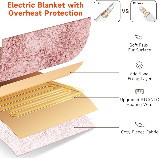 Heated Blanket Electric Throw- 50"x60" Soft Thick Bubble Electric Blanket for Sofa with 5 Heat Levels & 4 Hours Auto-Off Overheat Protection, Warm Cozy Gifts, Pink