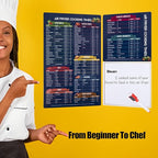 Easy Air Fryer Magnetic Cheat Sheet For Beginners and Expert Users, Air Fryer Cooking Time Magnet Sheet, Air Fryer Cooking Guide, Kitchen Gadgets,Air Fryer Accessories