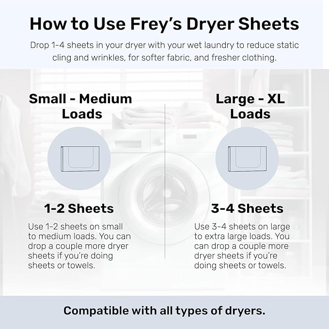 FREY Naturally Scented Dryer Sheets - Fabric Softener for Soft, Fresh & Clean Clothes (1-pack, Fragrance-free)