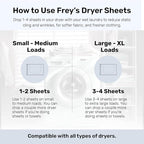 FREY Naturally Scented Dryer Sheets - Fabric Softener for Soft, Fresh & Clean Clothes (1-pack, Fragrance-free)