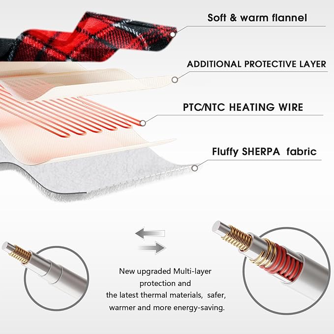 Heated Electric Blanket Full Size,72X84 Heating Blanket,Red Plaid Soft Sherpa Blankets Warmer Gift for Grandma Women Adult,Fast Heating Washable,ETL