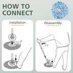 4 Pack Spin Mop Refill Replacement Head Compatible with EasyWring 1-Tank System Spinning Mop, with 1 Swivel Mop Base, 100% Microfiber Deep Cleaning Machine Washable - Blue