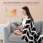 VENTIMI Electric Blanket Heated Throw, 50" x 60" Heated Blanket with 5 Heat Levels & 3 Hours Auto Off, Fast Heating Blankets with ETL & FCC Certification, Black
