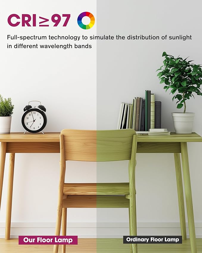 EMITEVER LED Floor Lamp, 60W Full-Spectrum Eye-Care Standing Light, 72.8” Dimmable Reading Lamp for Study Rooms, Living Rooms, Dental Offices and Conference Lighting, 4000K Natural Daylight, White