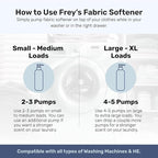 FREY Natural Liquid Fabric Softener & Conditioner | Laundry Softener for Clothing | Works In All Machines + HE | Powered by Natural Ingredients (2-pack, Bergamot Beach)