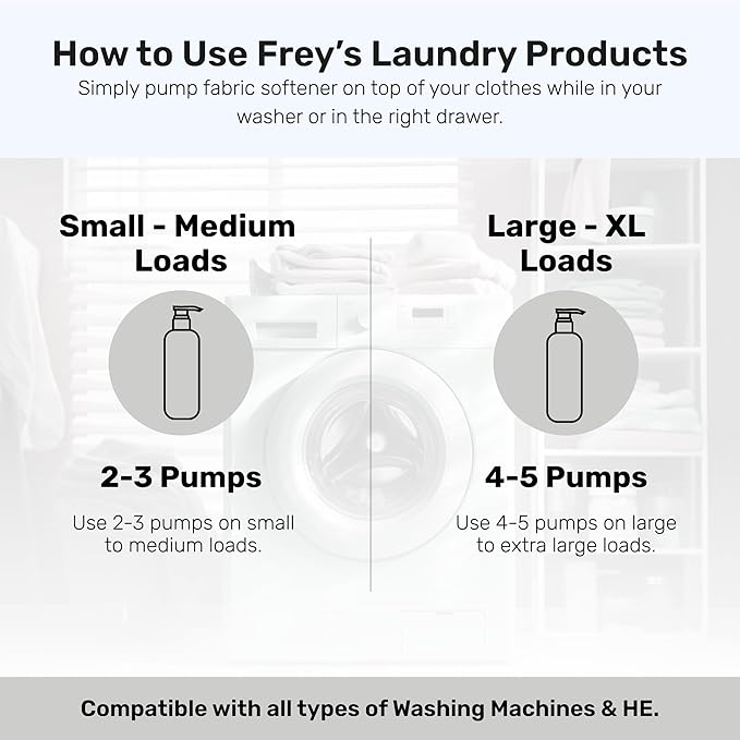 FREY Natural Liquid Fabric Softener & Conditioner | Laundry Softener for Clothing | Works In All Machines + HE | Powered by Natural Ingredients (1-pack, Fragrance-free)