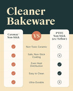 Caraway Nonstick Ceramic 6 Cup Muffin Pan – Non-Toxic, PTFE & PFOA Free – Oven Safe – Aluminized Steel Core – Small Muffin Pan for Baking Cupcakes, Muffins & More - Cream