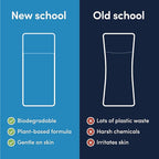 Scent Booster Beads - Flowers of Paradise Laundry Fabric Softener Bead – Eco-Friendly Laundry Bead - Scent Booster for Long-Lasting Freshness, Scent Beads for Clothes - 7oz - USA Based