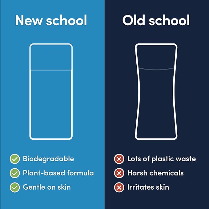 Scent Booster Beads - Rainforest Breeze Fabric Softener Bead – Eco-Friendly Laundry Bead Scent Booster for Long-Lasting Freshness, Scent Beads for Laundry - 7oz - USA Based