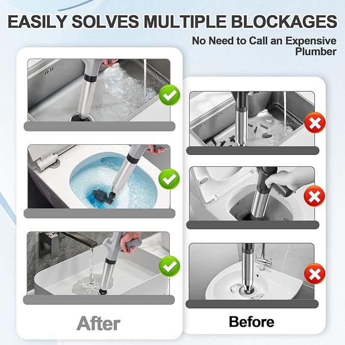 Toilet Plunger Drain Clog Remover, High Pressure Air Drain Remover Tool with Real-Time Barometer, Stainless Steel Clog Toilet Cleaner for Bathroom Kitchen Commercial Floor Sink(Gray)