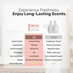 FREY Naturally Scented Dryer Sheets - Fabric Softener for Soft, Fresh & Clean Clothes (1-pack, Jasmine Rose)