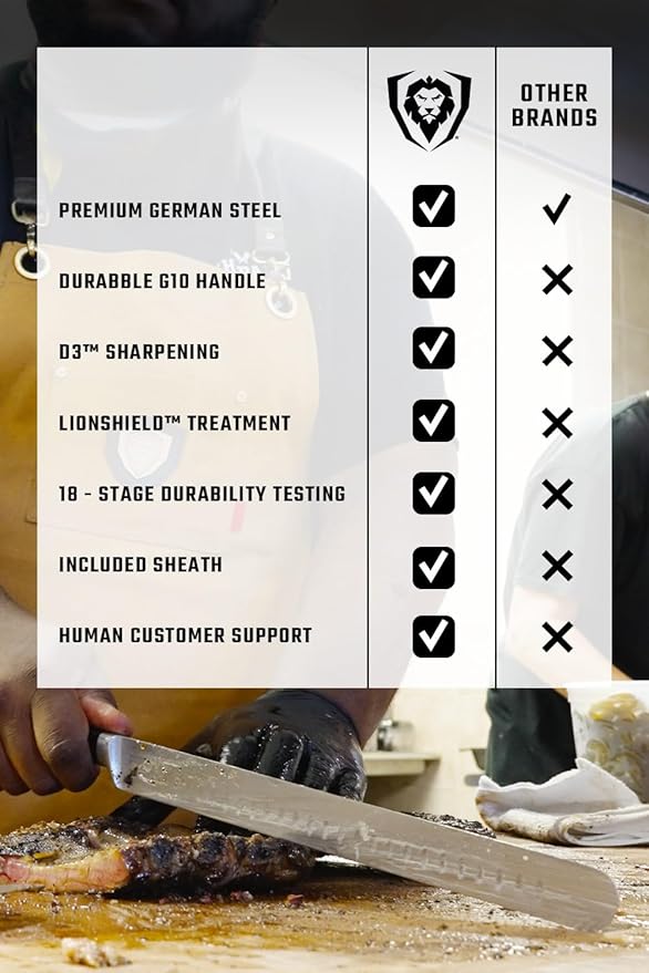 Dalstrong Slicing Knife - 12 inch - Gladiator Series Elite - Granton Edge - Forged High-Carbon German Steel- G10 Handle - Razor Sharp Carving Knife Gift - w/Sheath - Slicer - NSF Certified