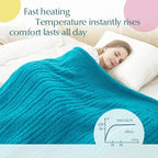 Heated Throw Blanket Double Sided Sherpa, Soft Heating Electric Blanket for Bed, Automatic Safety System, 6 Heating Levels & 4 Hours Auto-Off, 50"x60" Lake Green