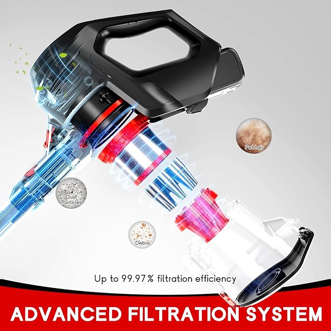 Cordless Vacuum Cleaner - Lightweight, 35Kpa Home Stick Vacuum, Smart Display & Removable Battery, Up to 45 Mins, 8 in 1 Portable Handhled Vacuum, Wall Mount Charging for Hardfloor, Carpet Red