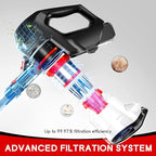 Cordless Vacuum Cleaner - Lightweight, 35Kpa Home Stick Vacuum, Smart Display & Removable Battery, Up to 45 Mins, 8 in 1 Portable Handhled Vacuum, Wall Mount Charging for Hardfloor, Carpet Red