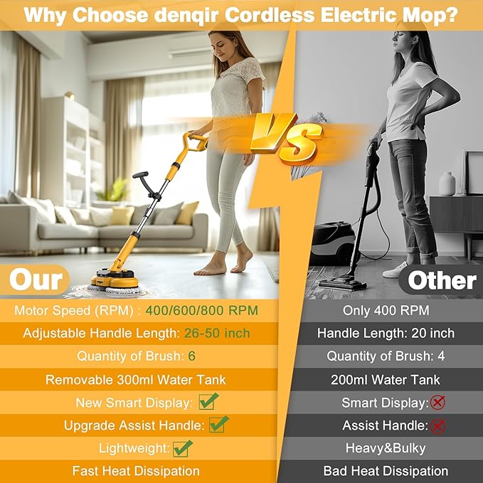 Cordless Electric Mop for Dewalt 20V Battery (NO Battery), 2 In 1 Spin Mop & Floor Scrubber Machine with LED Light & Water Spray, 800 RPM Electric Mops for Floor Cleaning, Hardwood,Tile