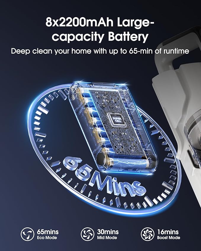 Cordless Vacuum Cleaner, 580W 48KPA 65Mins Runtime Fast Charging Vacuum Cleaner, Self-Standing LED Light Touch Screen Stick Vacuum for Home Light Weight,for Pet Hair/Carpet/Floor, White