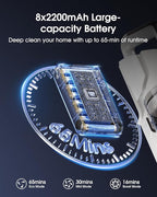 Cordless Vacuum Cleaner, 580W 48KPA 65Mins Runtime Fast Charging Vacuum Cleaner, Self-Standing LED Light Touch Screen Stick Vacuum for Home Light Weight,for Pet Hair/Carpet/Floor, White