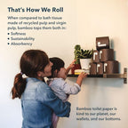 Reel Premium Toilet Paper - 12 Rolls of Toilet Paper - 3-Ply Made from Tree-Free - Zero Plastic Packaging, Septic Safe