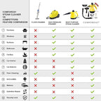 Comforday Multi-Purpose Handheld Pressurized Steam Cleaner with 9-Piece Accessories, Perfect for Stain Removal, Curtains, Car Seats, Floor, Carpet, Window Cleaning