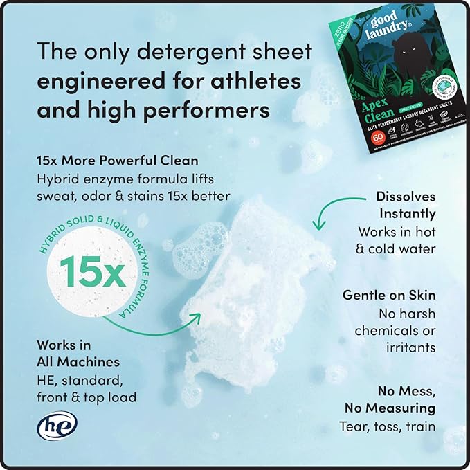 Apex Eco-Friendly Unscented Laundry Detergent Sheets (60 Loads) – 15x Powerful Sport Laundry Sheets Detergent, Hypoallergenic, No Plastic Waste - Travel friendly fabric softner sheet - USA Based