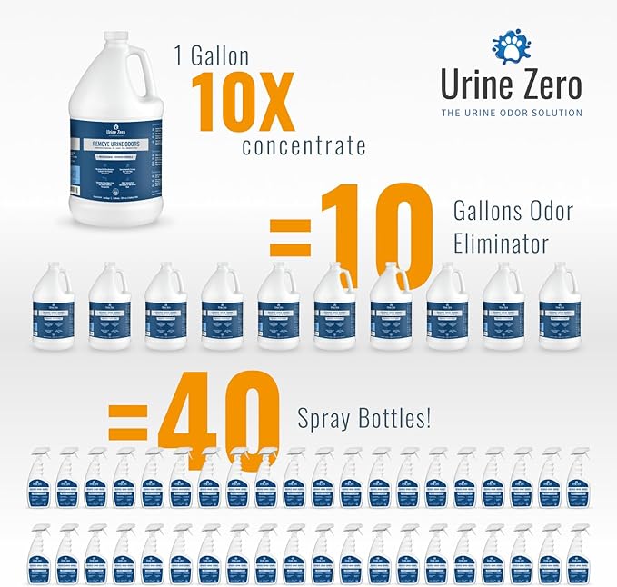 10X Concentrate – Professional Strength Pet Odor Eliminator | Bio-Enzyme Cleaner for Dog & Cat Urine | Makes 10 Gallons for Artificial Grass, Carpet, Patios & Kennels | Pet Safe