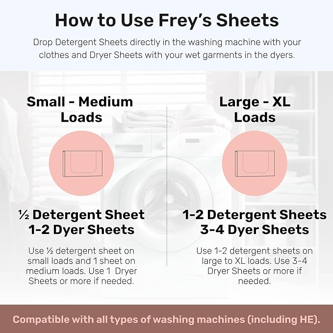 FREY Naturally Scented Dryer Sheets - Fabric Softener for Soft, Fresh & Clean Clothes (1-pack, Jasmine Rose)