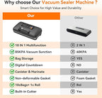 85Kpa Vacuum Sealer for Food, Full Automatic Vacuum Sealer Machine with Double Heat Seal, Easy-Lock Handle, Built-in Cutter, 1 Bag Rolls and 10 pcs Pre-cut Bags