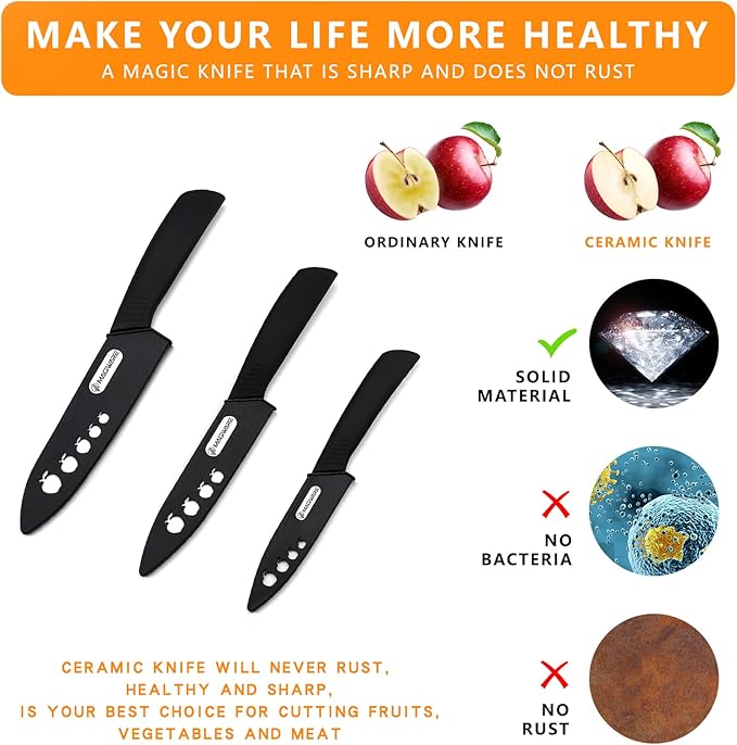 Classic 3PCS Ceramic Knife Set with Cover, Super Sharp Never Rust Healthy (6" Ceramic Chef Knife, 5" Solution Knife，4 "Classic Paring Knife)