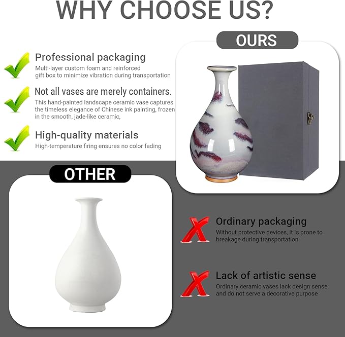 Ceramic Vase Living rRoom Home Decoration Ornament Hand-Painted Landscape Flower Vase Art Collectible (8.47x4.72in)