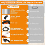 BEAMNOVA Steam Cleaner Electric Household Steamer High Pressure Multipurpose Cleaning Machine Heavy Duty Rolling for Floor Carpet Car Detailing Windows Home, Inside Water Container with Roller, Orange