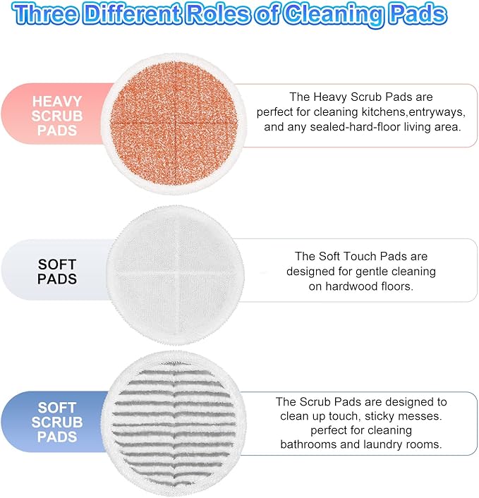 6 Pack Mop Pads Replacement Compatible with Bissell Spinwave Mops 2124 2039 2037 2039A Series Steam Mop Pads for Bissell Spinwave Hard Floor Cleaning Kits 2 Soft Pads, 2 Scrubby and 2 Heavy Scrub Pads