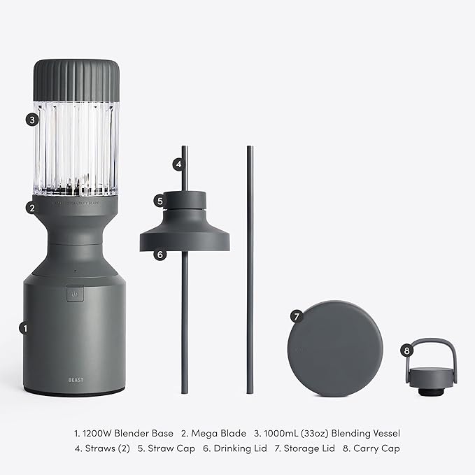 Beast Mega 1200 | Premium Countertop Blender | Smoothies, Shakes, Sauces, Dips, Soups | Blends Ice and Frozen Fruit | Includes Extra Lids and Straw System | 1200W | (Charcoal, 120V)