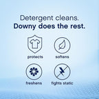 Downy Ultra Laundry Fabric Softener Liquid, Cool Cotton Scent, 103 Fl Oz, 120 Total Loads, Packaging May Vary