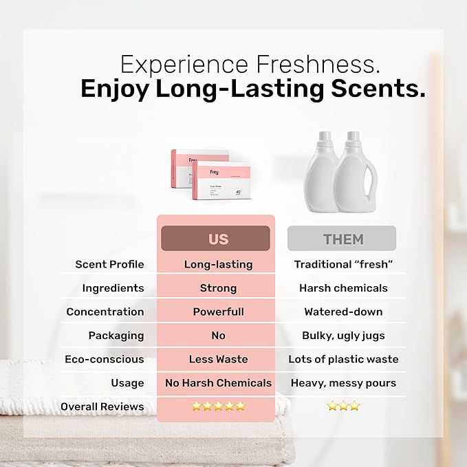 FREY Naturally Scented Dryer Sheets - Fabric Softener for Soft, Fresh & Clean Clothes (2-pack, Jasmine Rose)