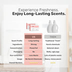 FREY Naturally Scented Dryer Sheets - Fabric Softener for Soft, Fresh & Clean Clothes (2-pack, Jasmine Rose)