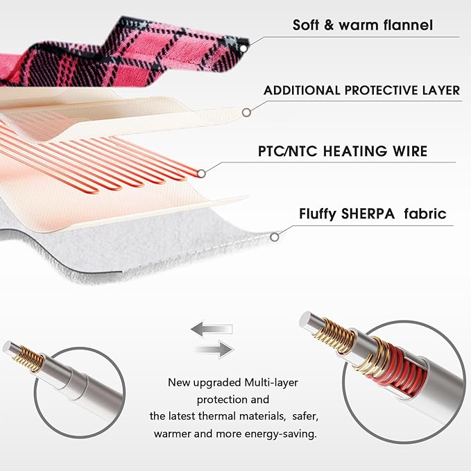 OCTROT Heated Blanket Electric, Twin Size 62X84, Heating Blanket with 10 Heating Levels & 8 Hours Auto Off, Pink Plaid Checkered Plaid Sherpa Blankets Warmer for Adults, Fast Heating Washable, ETL