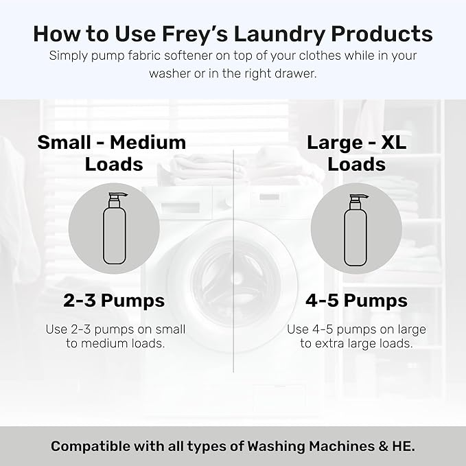 FREY Natural Liquid Fabric Softener & Conditioner | Laundry Softener for Clothing | Works In All Machines + HE | Powered by Natural Ingredients (2-pack, Fragrance-free)