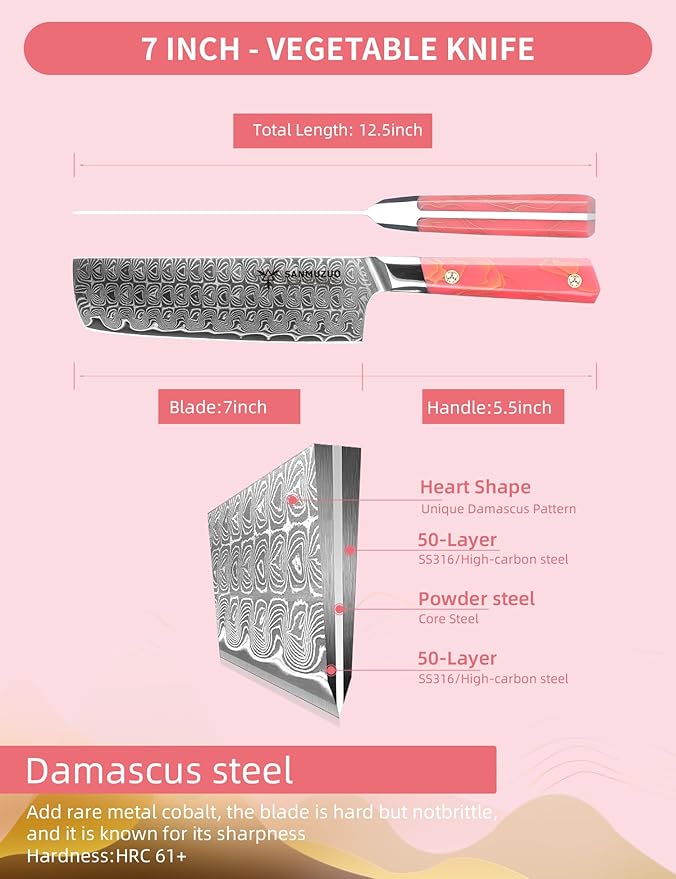 Kitchen Nakiri Knife 7 Inch, Professional Kitchen Chef Knife, Ultra Sharp Damascus Powder Steel with Full-tang Resin Handle, SHENG Series